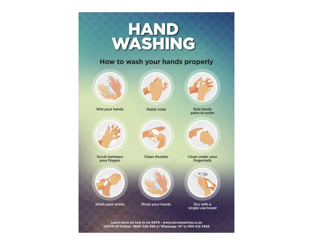 Saturn  A1 Hand Wash Poster - Set of 3